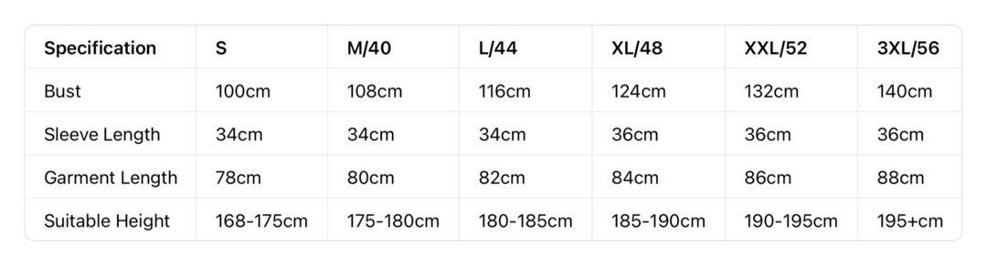 Los Angeles Dodgers Home Limited Jersey 2025